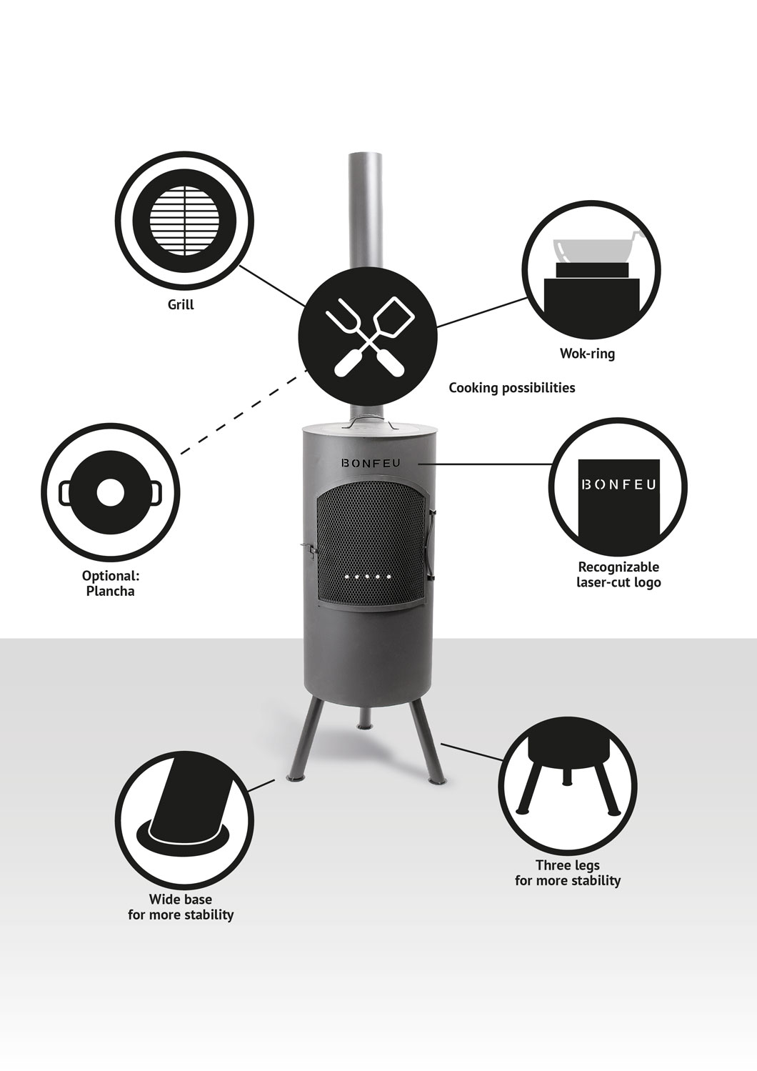 BonFeu Terrassenofen BonTino