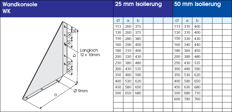 Edelstahlschornstein 5,2 m doppelwandig - eka complex D 50