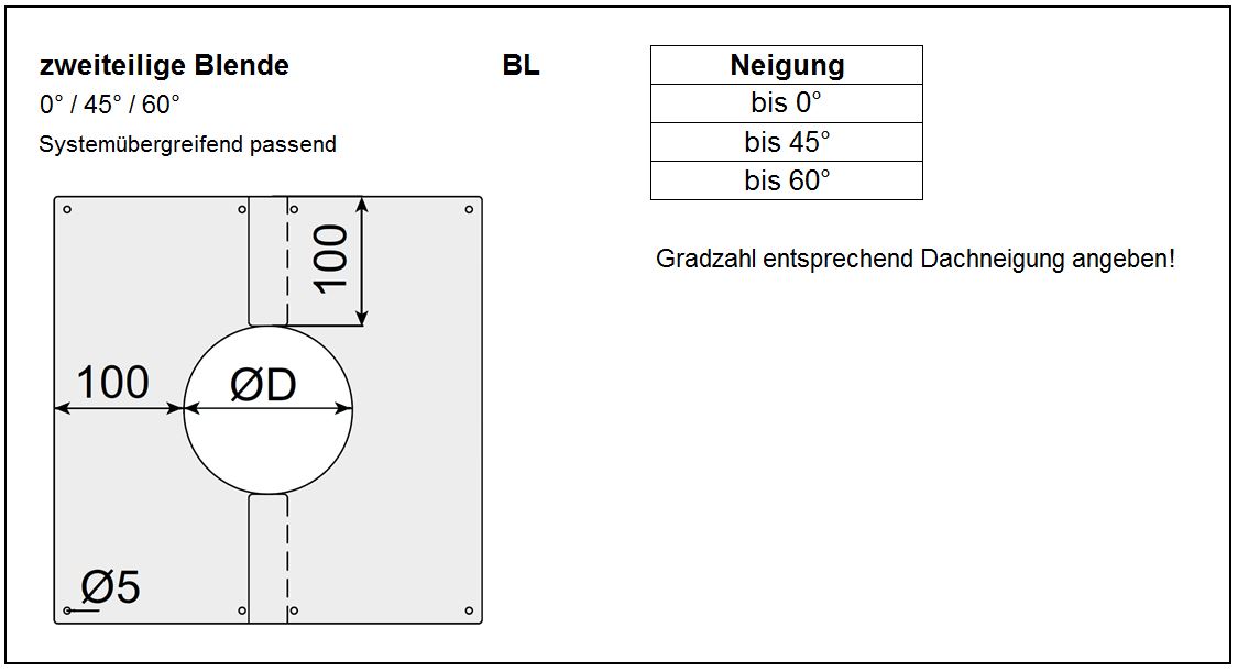 Blende Edelstahl zweiteilig, glänzend