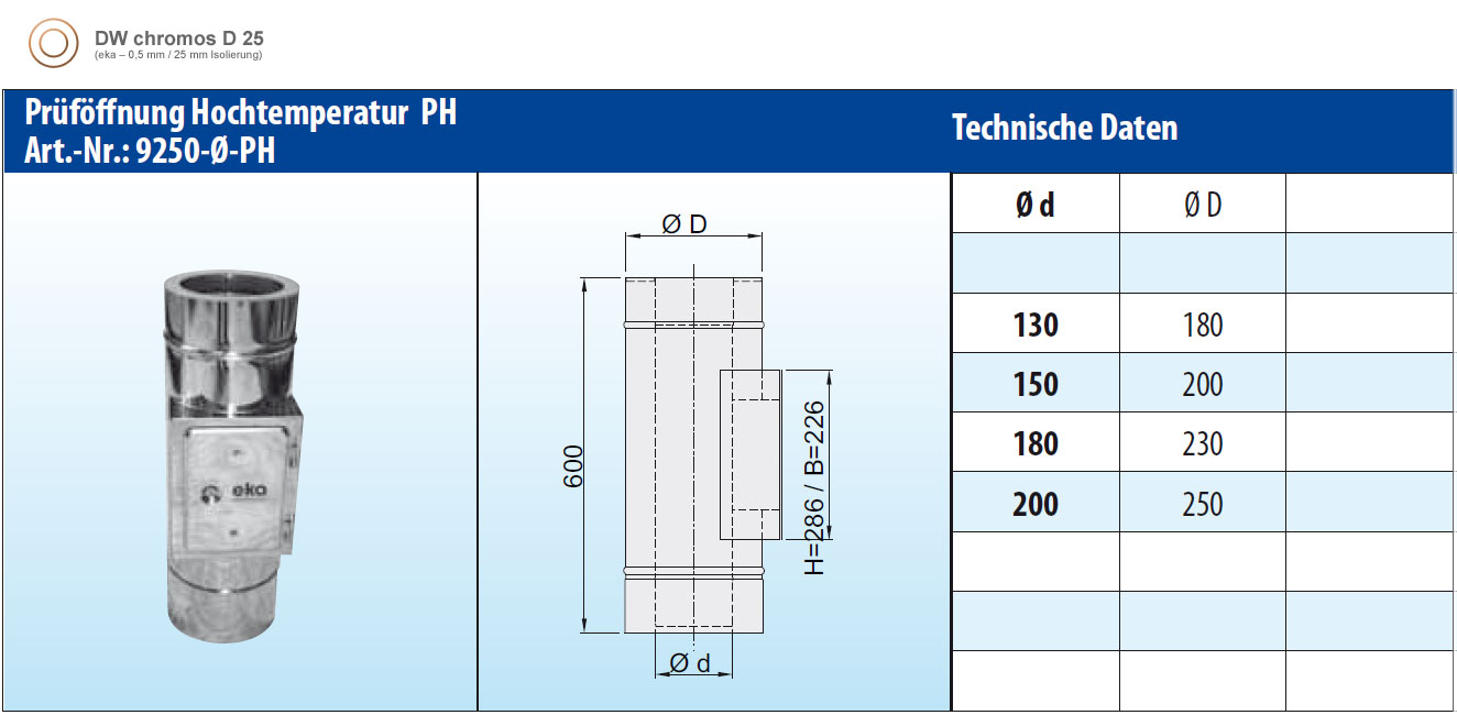 Edelstahlschornstein 13,0 m doppelwandig - eka chromos D 25